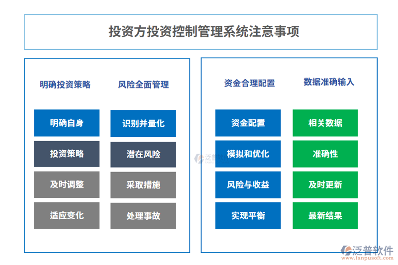 股权投资：撬动资本的力量